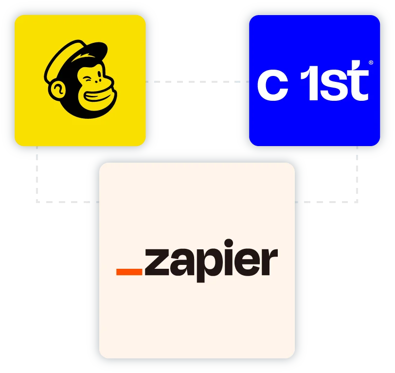 Mailchimp integration til Customers 1st kassesystem